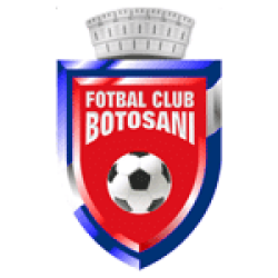 FC Botosani