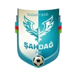 Şahdağ