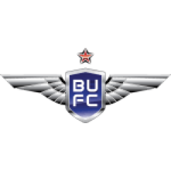 Bangkok United Bangkok United