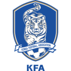 Korea Republic U23