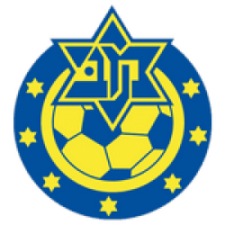 Maccabi Herzliya