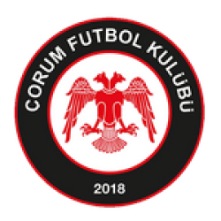 Çorum FK