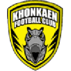 Khonkaen