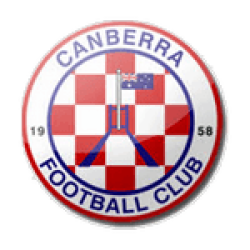 Canberra FC