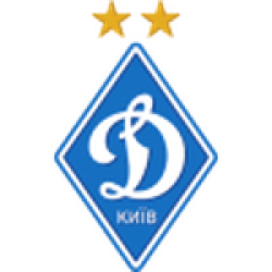 Dynamo Kyiv U19