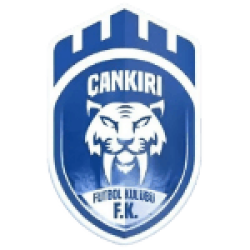 1074 Çankırıspor