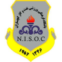 Naft Gachsaran