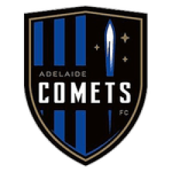 Adelaide Comets