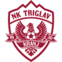 Triglav