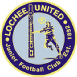 Lochee United
