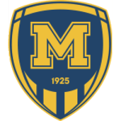 Metalist 1925 Kharkiv