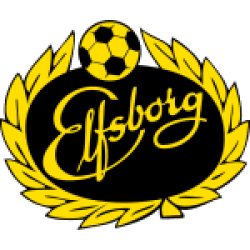 IF Elfsborg IF Elfsborg