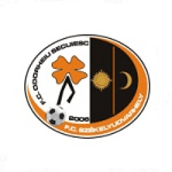 Odorheiu Secuiesc