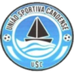Canoense U20