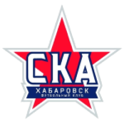 SKA Khabarovsk II