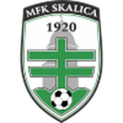 Skalica