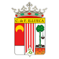 Illueca