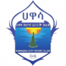 Awassa Kenema