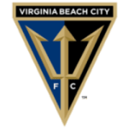 Virginia Beach City