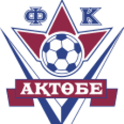 Aktobe W