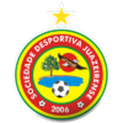 Juazeirense U20
