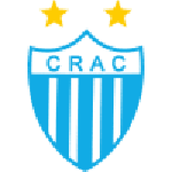 CRAC