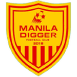 Manila Digger