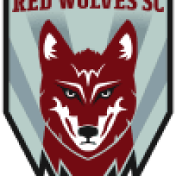 Chattanooga Red Wolves W