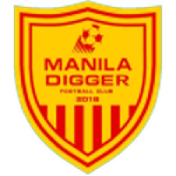 Manila Digger