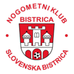 Bistrica