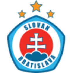 Slovan Bratislava W