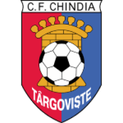 Chindia Targoviste