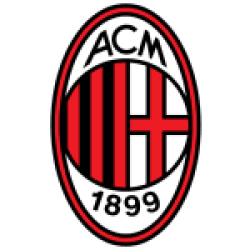 AC Milan W