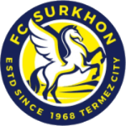 Surkhon