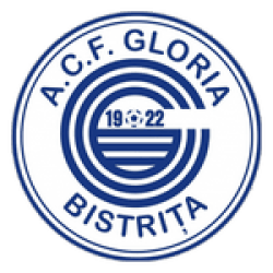 Gloria Bistriţa