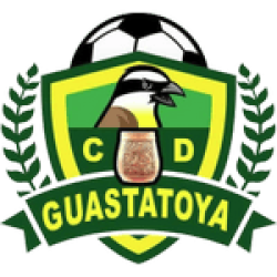 Guastatoya