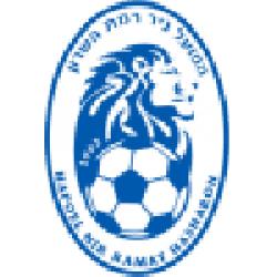 Hapoel Ramat HaSharon