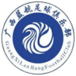 Guangxi Lanhang