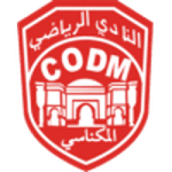 CODM Meknès