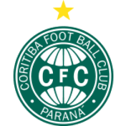 Coritiba U20