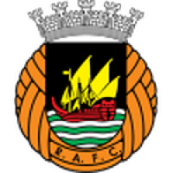 Rio Ave U19