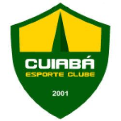 Cuiaba Cuiaba