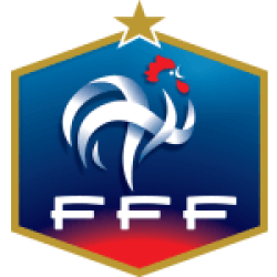 France U19 W