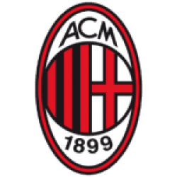 AC Milan W