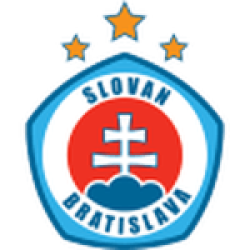 Slovan Bratislava II