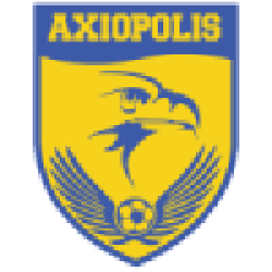 Axiopolis