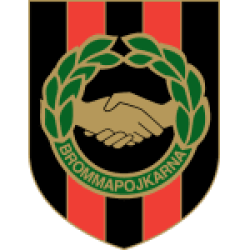 IF Brommapojkarna IF Brommapojkarna
