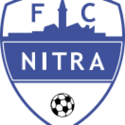 AC Nitra