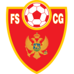 Montenegro U21