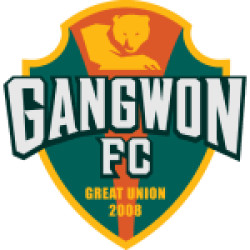 Gangwon FC